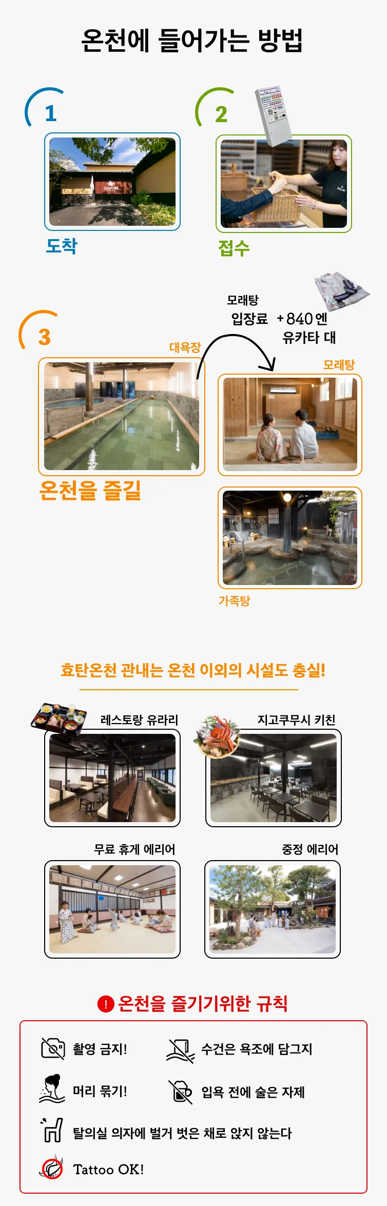 ひょうたん温泉は館内から出なければ何度でも入り直しOK！砂湯（+840円）をご利用の方は大浴場にも入れます！