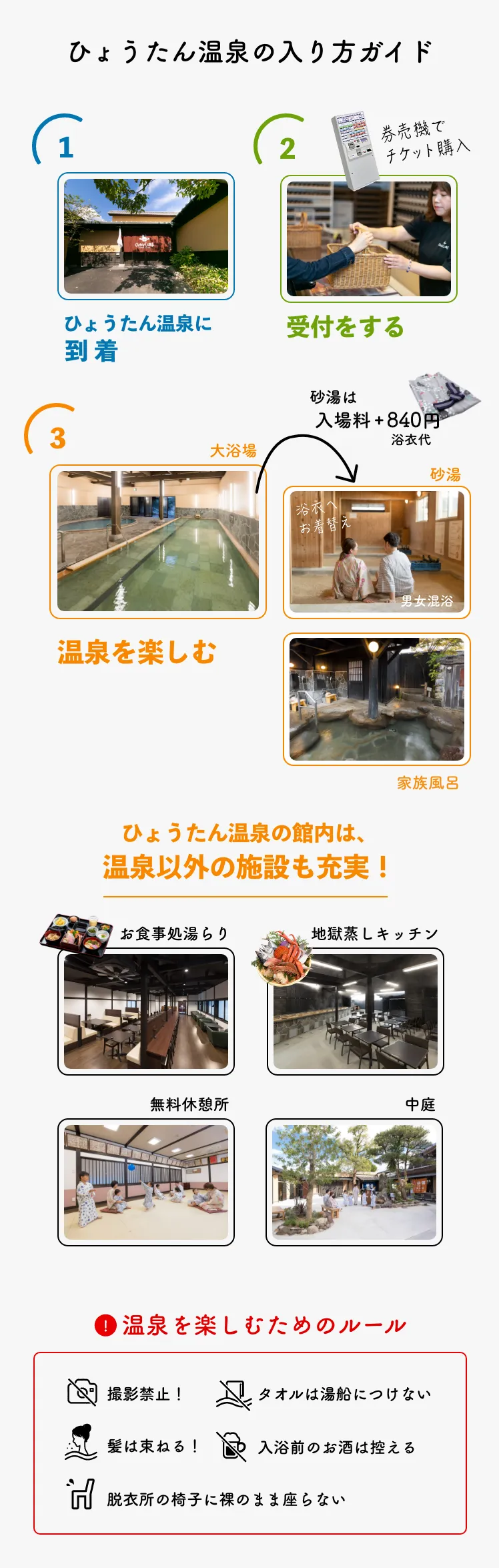 ひょうたん温泉は館内から出なければ何度でも入り直しOK！砂湯（+840円）をご利用の方は大浴場にも入れます！