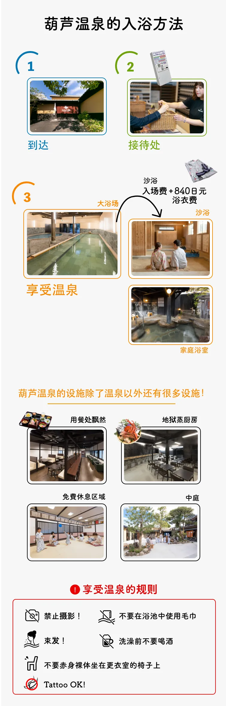 How to enter Hyoutan Onsen！