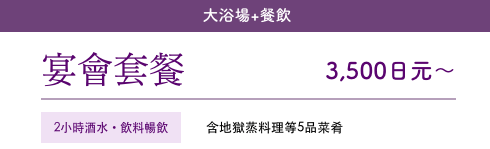 宴会プラン