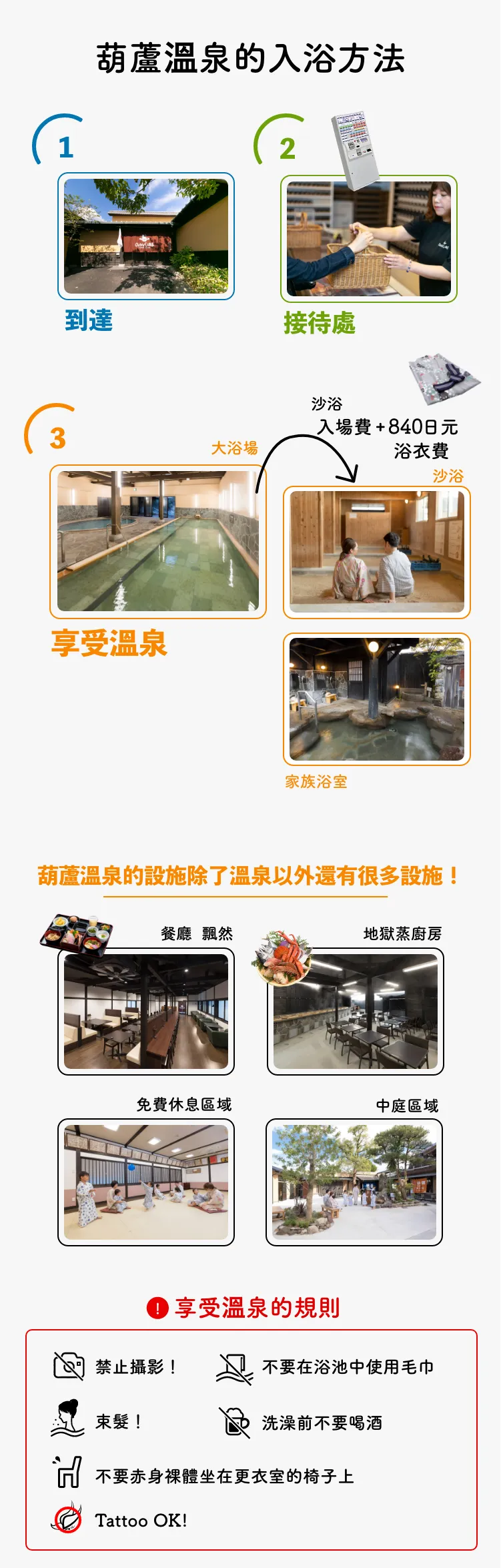 ひょうたん温泉は館内から出なければ何度でも入り直しOK！砂湯（+840円）をご利用の方は大浴場にも入れます！